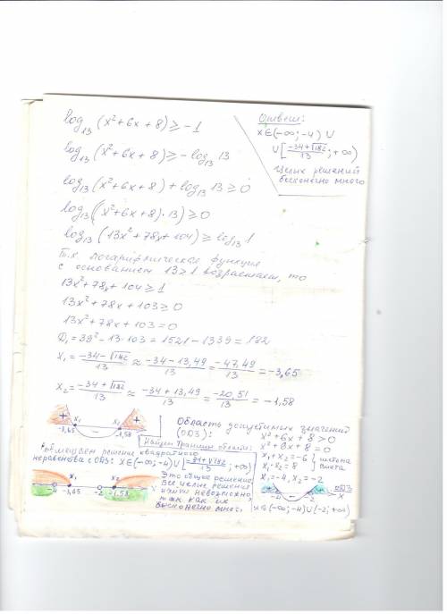 Укажите все целые решения неравенства . log13 (x^2+6x+8) => -1