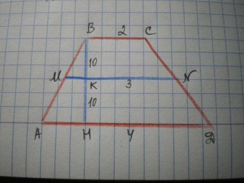 Втрапеции abcd известно,что ad=4,bc=2,а ее площадь равна 60.найдите площадь трапеции bcnm,где mn-сре