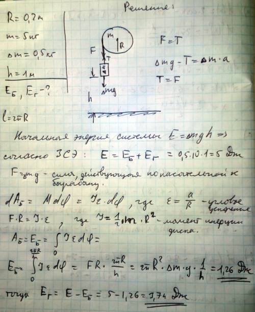 На барабан радиусом 20 см и массой 5 кг намотан шнур к концу которого привязан груз массой 0,50 кг.