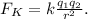 F_K = k\frac{q_1q_2}{r^2}.