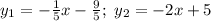 y_1=- \frac{1}{5}x- \frac{9}{5} ; \ y_2=-2x+5