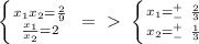 \left \{{{x_1x_2= \frac{2}{9}} \atop { \frac{x_1}{x_2} =2}} \right. \ =\ \textgreater \ \left \{{{x_1=_-^+ \ \frac{2}{3} } \atop {x_2=^+_- \ \frac{1}{3} }} \right.