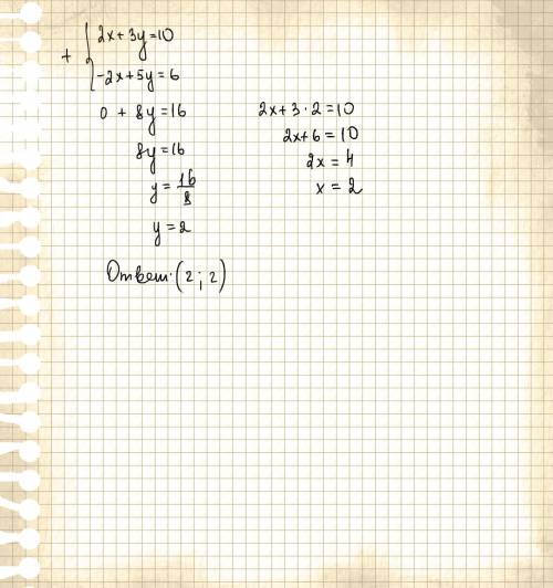 Решить систему уравнений сложения {2x+3y=10 {-2x+5y=6