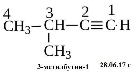 Написать структурные формулы соединений, дать другие названия, определить класс соединений. 1)метилэ