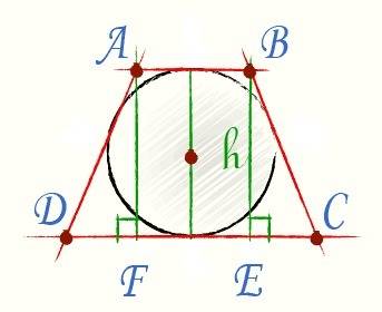 Радиус окружности вписанной в равнобокую трапецию равен 6 см, а одно из оснований на 10 см больше др
