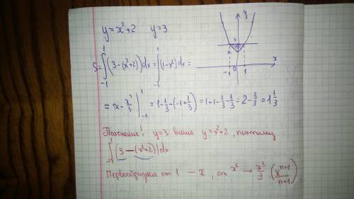 Найти площадь фигуры , ограниченной линиями : y=(x^2)+2 ; y=3 . подробно