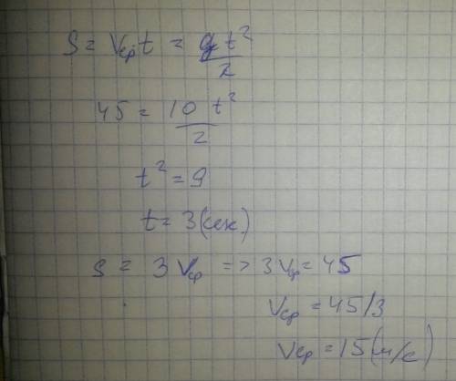 Тело падает с высоты 45 м. средняя скорость на этом пути равна. ответ : 15 м/с