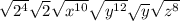 \sqrt{2^{4}} \sqrt{2} \sqrt{x^{10}} \sqrt{y^{12}} \sqrt{y} \sqrt{z^{8}}