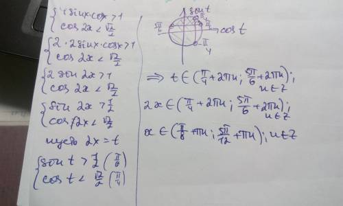 Система неравенств 4sinxcosx> 1 cos2x