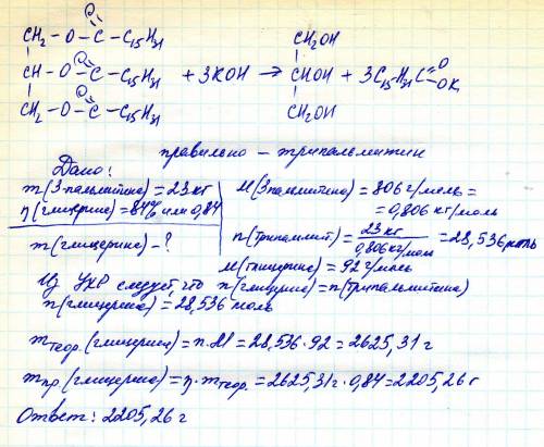 Сколько глицерина будет получено в результате 23 килограмма жира 3 пальме тина с необходимым количес