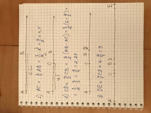 Изобразите на луче с началом в точке a отрезок ab=6см и точки c, d, e так, чтобы: 1)ac был равен 3/4