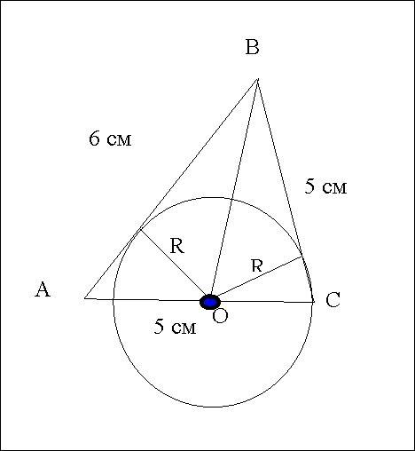 Утрикутник зі сторонами 5 см, 5 см і 6 см вписали півколо так, що його центр лежить на одній з менши