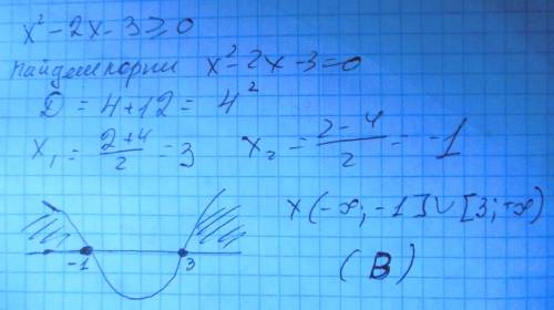 Розв’яжіть нерівність х2 –2х–3≥ 0 а) (-∞; -1)∪ (3; +∞); б)[–1; 3]; ∞; -1]∪[3; +∞); г) [3; +∞).