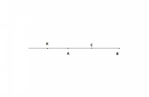 Отметьте на прямой ab точки c и k так, чтобы точка c лежала на отрезке ab, а точка k лежала на луче