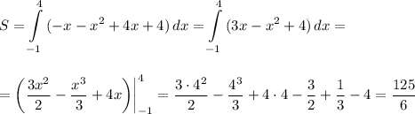 \displaystyle S= \int\limits^4_{-1} {(-x-x^2+4x+4)} \, dx =\int\limits^4_{-1} {(3x-x^2+4)} \, dx =\\ \\ \\ =\bigg( \frac{3x^2}{2} - \frac{x^3}{3} +4x\bigg)\bigg|^4_{-1}=\frac{3\cdot4^2}{2} - \frac{4^3}{3} +4\cdot4-\frac{3}{2} + \frac{1}{3} -4= \frac{125}{6}