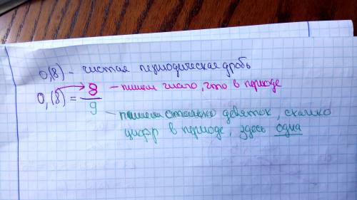 Переведи периодическую дробь 0,(8) в обыкновенную дробь