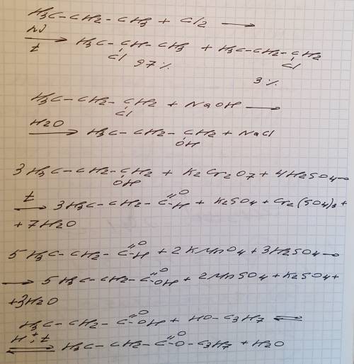 1)перетворення: пропан> хлорпропан> пропанал> пропаналь> пропіонова к-та> пропілпропі