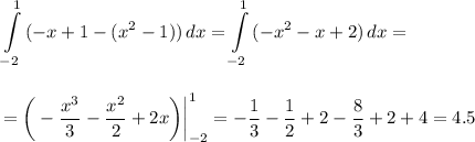 \displaystyle \int\limits^1_{-2} {(-x+1-(x^2-1))} \, dx =\int\limits^1_{-2} {(-x^2-x+2)} \, dx =\\ \\ \\ =\bigg(- \frac{x^3}{3}- \frac{x^2}{2}+2x\bigg)\bigg|^1_{-2} =-\frac{1}{3}-\frac{1}{2}+2-\frac{8}{3}+2+4=4.5