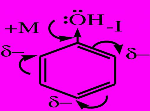 Гидроксилтные соединения. фенол.электронное и пространственное строение фенола взаимное влияние аром