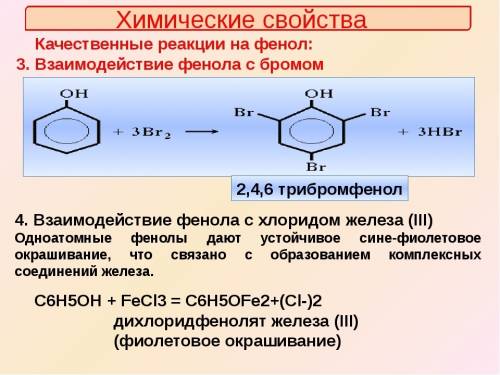 Гидроксилтные соединения. фенол.электронное и пространственное строение фенола взаимное влияние аром