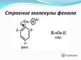Гидроксилтные соединения. фенол.электронное и пространственное строение фенола взаимное влияние аром