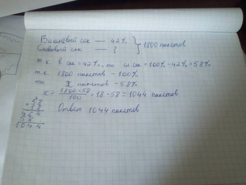 Вмагазине имеется 1800 пакетов вишнёвого и сливового сока. вишнёвый сок составляет 42%. сколько паке