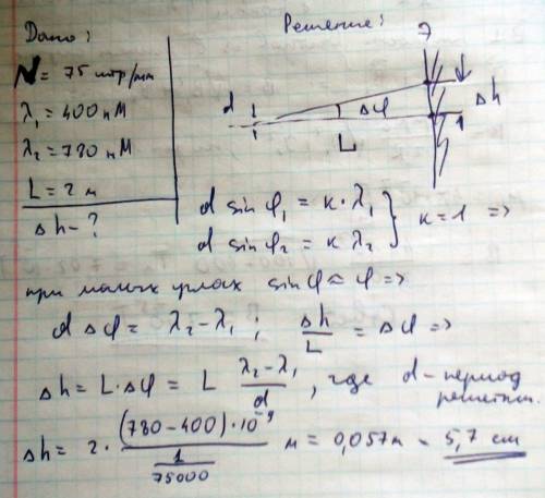 Максимально ! дифракционную решетку, имеющую 75 штрихов на 1 мм освещают белым светом (длина волн от