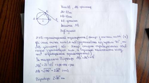 Кинци диаметра кола видалени вид дотичної цього кола на 12 см і 22 см знайти діаметр кола