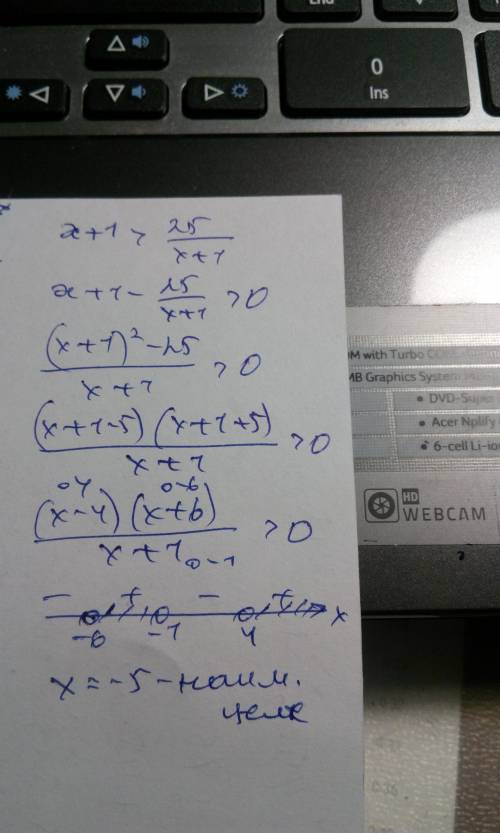 Найти наименьшее целое решение неравенства х+1 > 25 дробь х+1