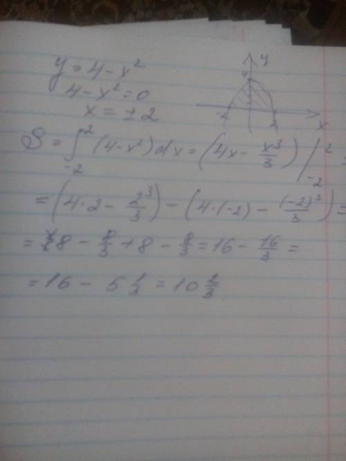 Найдите площадь, заключенную между осью абсцисс и кривой y=4-x^2