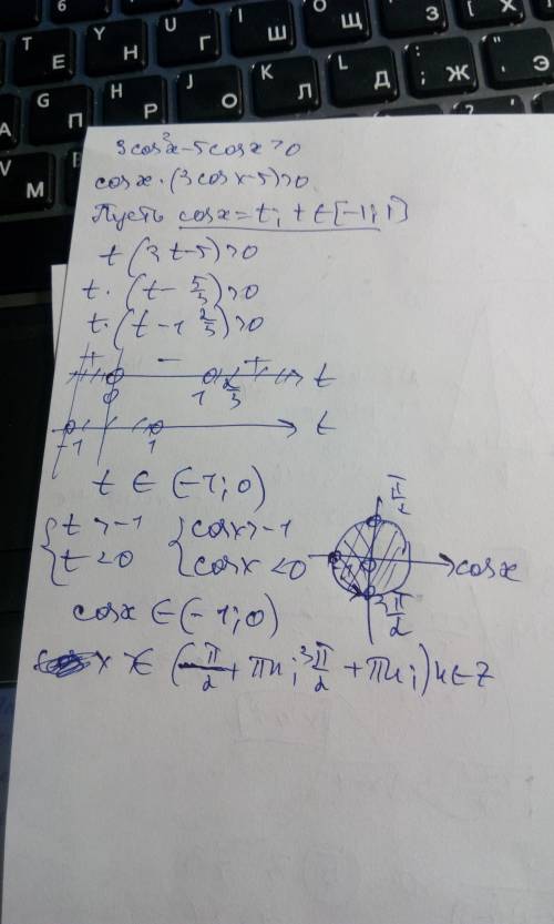 Решить неравенство 3cos^2x- 5cosx > 0