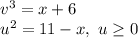 v^3=x+6&#10;\\u^2=11-x,\ u \geq 0