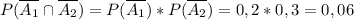 P(\overline{A_1} \cap \overline{A_2})=P(\overline{A_1})*P(\overline{A_2})=0,2*0,3=0,06