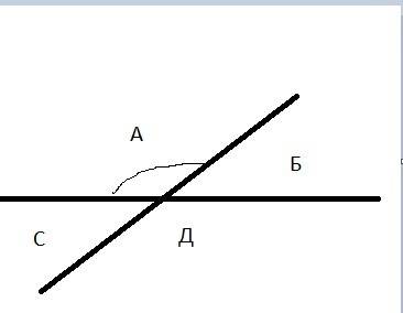 Начертить две пересекающиеся прямые так, что бы один из углов, образованных при их пересечении, был