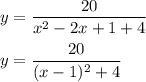 y = \dfrac{20}{x^2 - 2x + 1 + 4 } \\ \\ &#10;y = \dfrac{20}{(x-1)^2 + 4 }