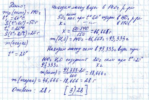 140 г раствора насыщенного при 60 град.с, охладили до 20 град.с . найти массу (г) осадка. (s(20 град