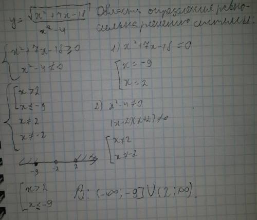 Y=√x^2+7x-18\x^2-4. найти область определения функции.