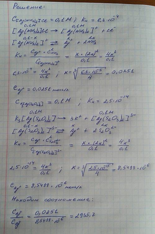 Каково соотношение равновесных концентраций ионов ag+ в 0,1м растворах хлорида диаминсеребра1([ag(nh