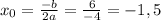 x_{0} = \frac{-b}{2a} = \frac{6}{-4} = -1,5