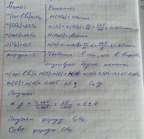 При спалюванні 10 г органічної речовини утворюється 27,5 г вуглекислого газу і 22,5 г води. відносна