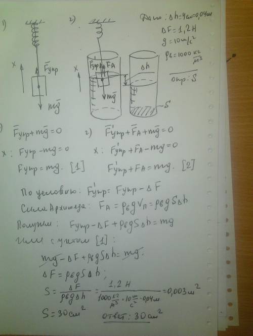 Груз, подвешенный к динамометру, опускают в воду, пока уровень воды в сосуде не поднимется на δh=4 с