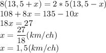 8(13,5+x)=2*5(13,5-x)\\108+8x=135-10x\\18x=27\\x= \dfrac{27}{18}(km/ch)\\x=1,5(km/ch)