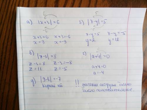 Решите уравнения: 26б. а) |х+3|=6; б) |7-у|=5; в) |z-3|=8; г) |a+4|=0; д) |9-b|= -7