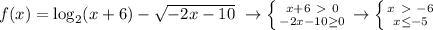 f(x)=\log_2(x+6)-\sqrt{-2x-10}~\to\left\{{{x+6\ \textgreater \ 0}\atop{-2x-10\geq0}}\right\to\left\{{{x\ \textgreater \ -6}\atop{x\leq-5}}\right