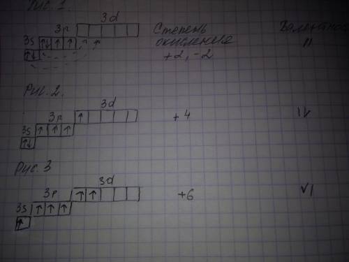 Почему сера не может иметь степень окисления +5?