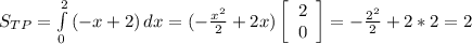 S_{TP}= \int\limits^2_0 {(-x+2)} \, dx=(- \frac{x^2}{2}+2x) \left[\begin{array}{ccc}2\\0\end{array}\right]= - \frac{2^2}{2}+2*2=2