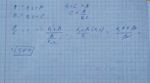 Число a составляет 20% числа b, а число в составляет 20% числа c. найдите желательно побыстрее! : )