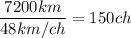 \dfrac{7200km}{48km/ch}= 150ch