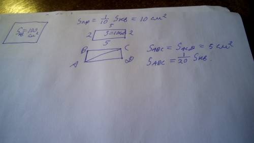 Вычисли площадь прямоугольника если известно что она состовляет десятую часть площади квадрата равно