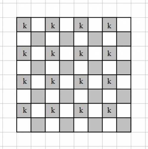 Расстановка королей на шахматной доске 8 × 8 называется «правильной», если ни один из них не бьёт др